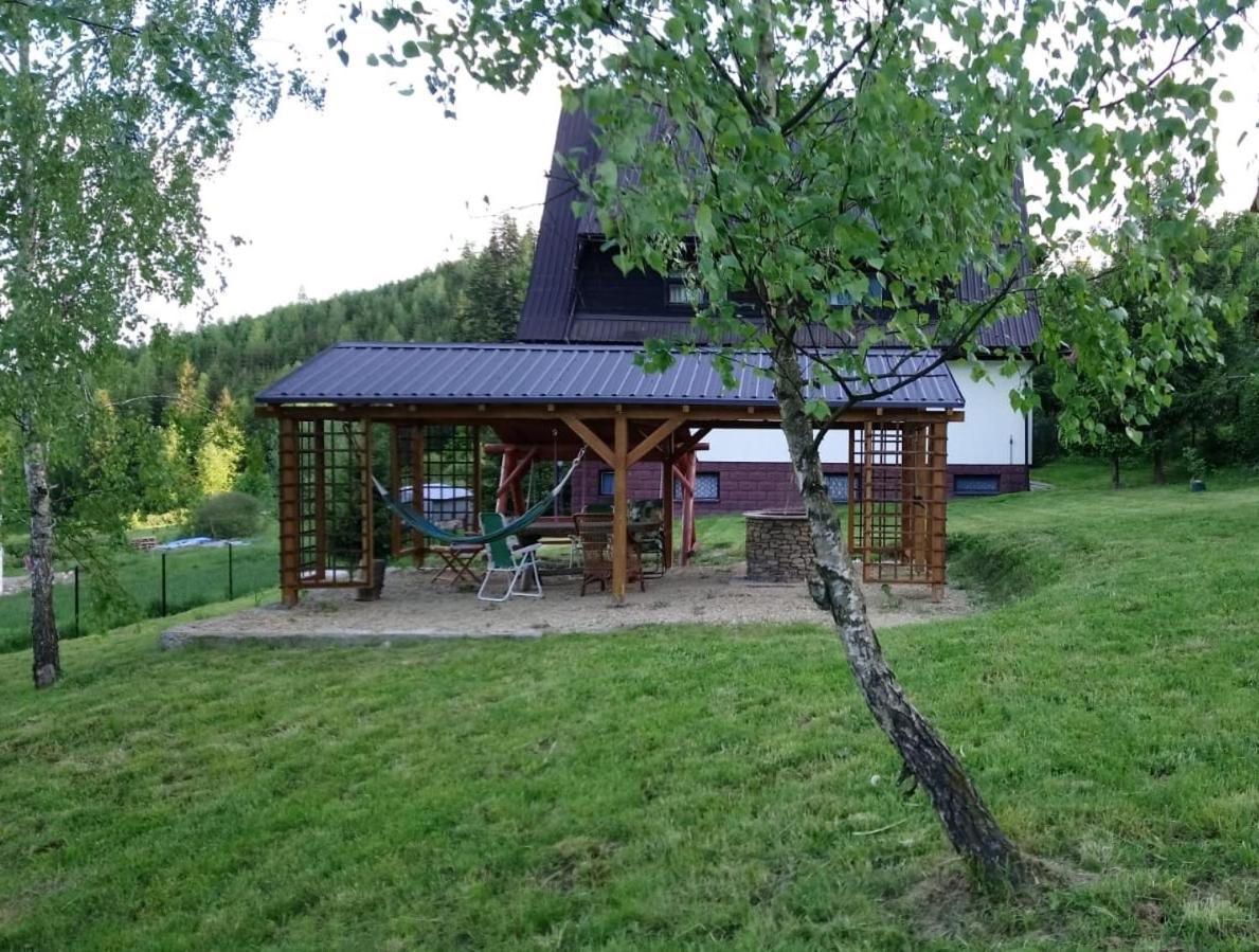 Pod Klodka *